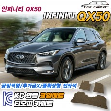 티오피 인피니티 QX 50 2세대 중형 SUV 확장형매트 실내매트 트렁크매트