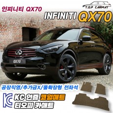 티오피 인피니티 QX 70 2세대 준대형 SUV 확장형매트 실내매트 트렁크매트